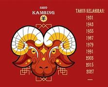 Asmara Shio Kambing Di Tahun 2025