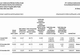 Pemegang Saham Dalam Bahasa Inggris